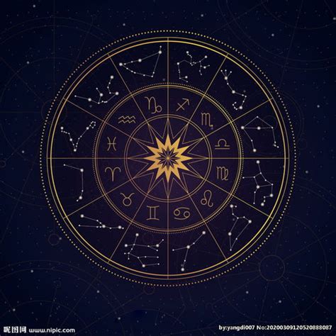 星盘图片对照表，十二星座盘图片