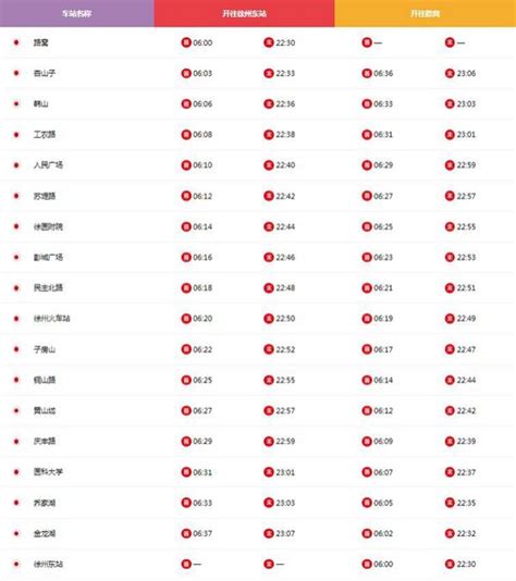 2024徐州地铁几点开始到几点结束 运营时间最新_旅泊网