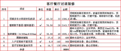 2017年西安130平米装修报价表/价格预算清单