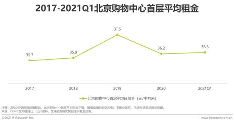 解读美妆行业营销新趋势：科技、社群、跨界…-行业资讯-广州众绘生物技术有限公司