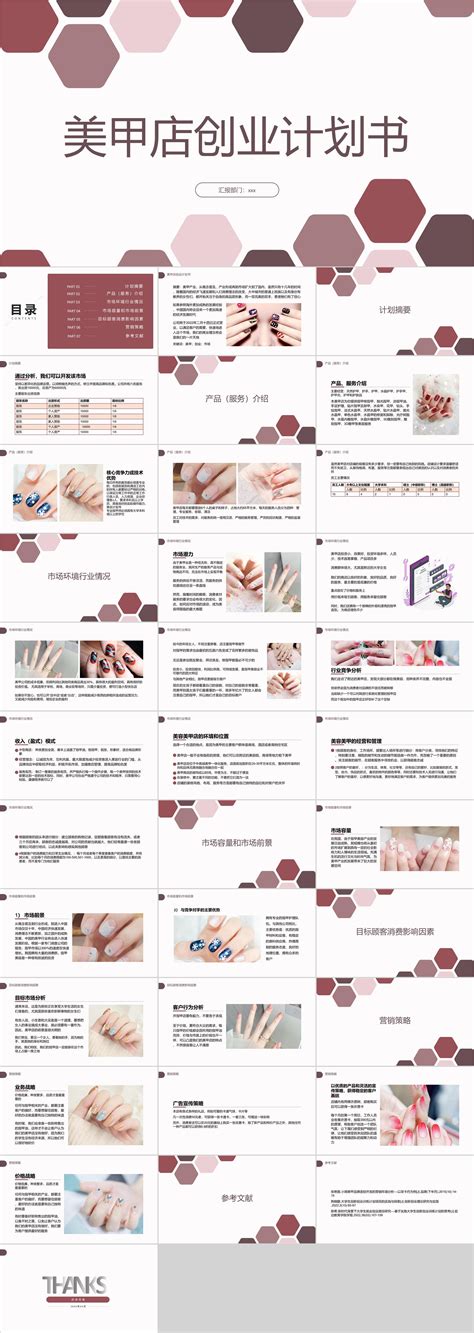 美容化妆品项目商业计划书（新版） - 旗讯网