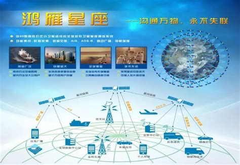 中国首个高通量宽带卫星通信系统启动建设 总投资达100亿元 | 雷峰网