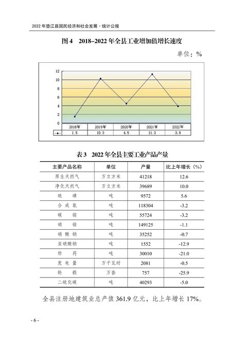 关于注销中国平安人寿保险股份有限公司重庆市垫江支公司澄溪营销服务部的公告·重庆日报数字报