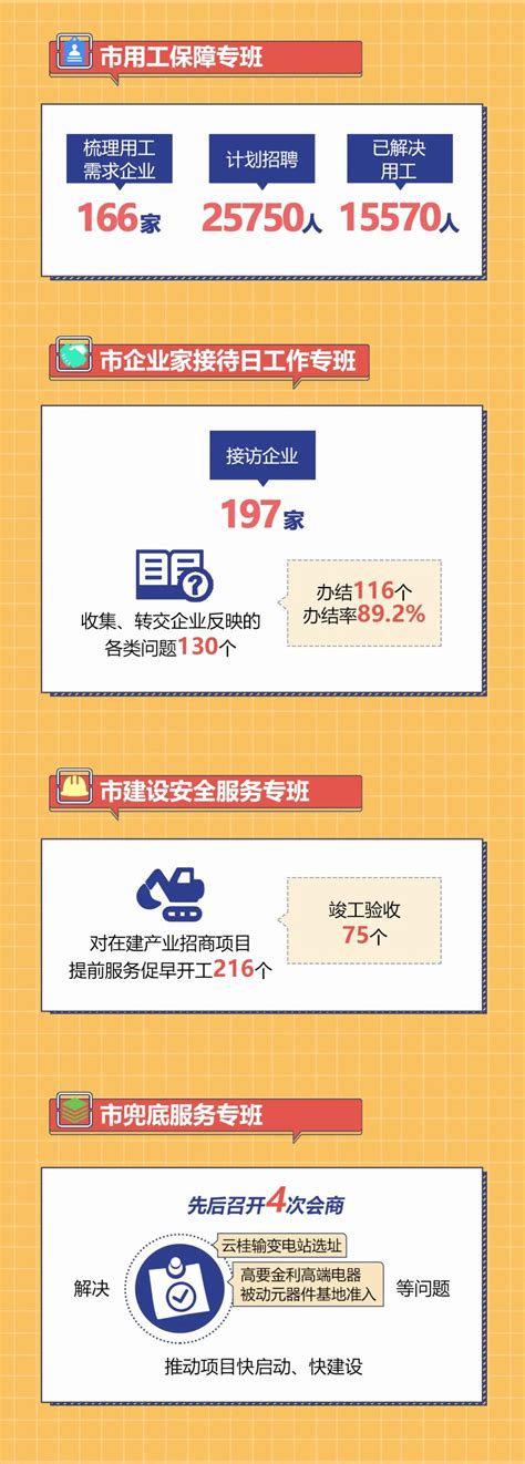 2014年广东肇庆中考成绩单公布（各分数段人数）