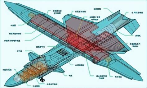 科学网—波音百年科普系列（1）：波音公司的特种飞行器（原创.科普） - 沈海军的博文