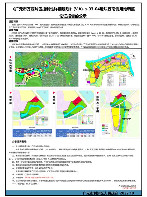 关于《广元市城北片区控制性详细规划》（I.B）-b-03-07地块规划调整方案的公示-广元市自然资源局