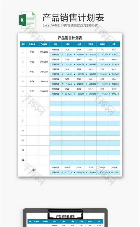 最热免费市场营销销售计划Excel模板-免费市场营销销售计划Excel下载-脚步网