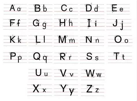 英语26个字母大小写标准写法，你家孩子的英语写法正确了吗 - 听力课堂