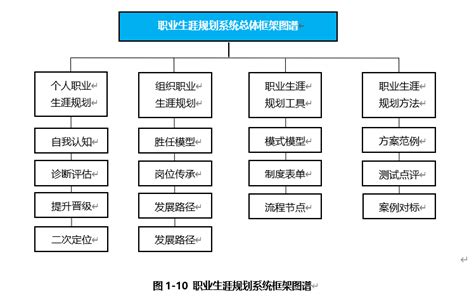 重庆综评app官方下载安卓版-重庆综评系统软件下载v1.0.2 手机版-单机100网