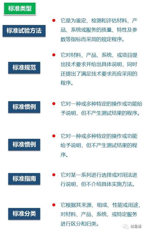 一组图看懂美国材料标准体系