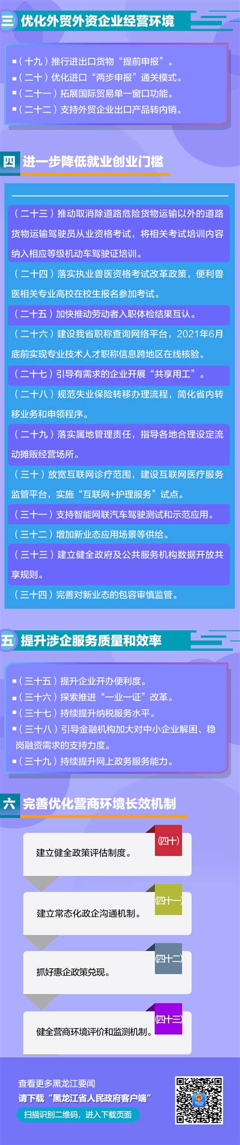 这43项新措施必看！黑龙江省进一步优化营商环境凤凰网黑龙江_凤凰网