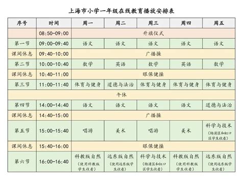 上海空中课堂小学课程表 (秋季学期)- 上海本地宝