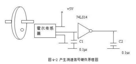 RFC4800-霍尔式角度位移传感器-江晶翔电子