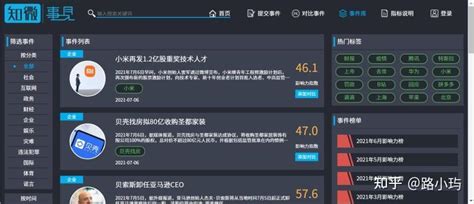 VitePress 中文网，强大的静态网站生成器 分享-CSDN社区