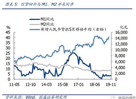 上证指数2020-2021年走势模拟图走势复盘_财富号_东方财富网