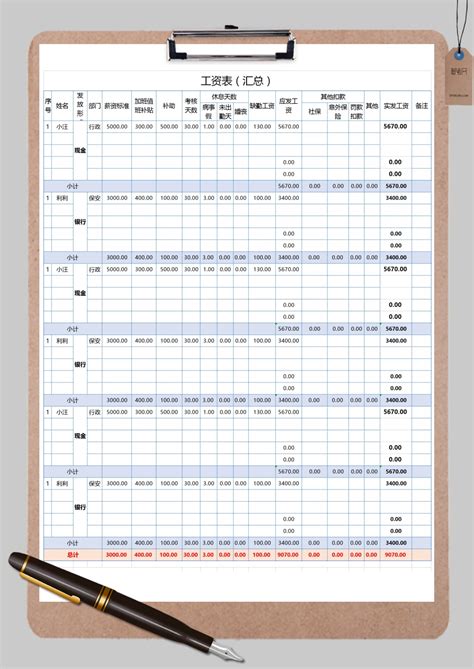 工资薪酬等级表Excel模板下载_熊猫办公