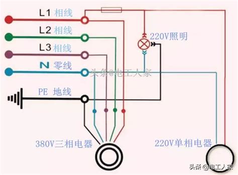 380V配电柜中220V电的接法-380v配电箱怎么接线，求图解
