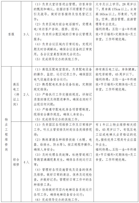 河北雄安新区新建片区面向社会公开选聘126名优秀教师招聘