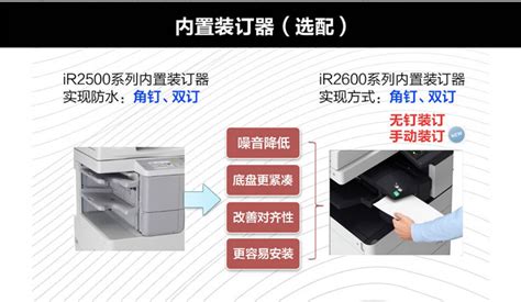 佳能（CANON）复印机iR2206N大型打印机a3a4黑白激光数码复合机一体机含盖板双纸盒（打印/复印/扫描/WiFi）-信中商城