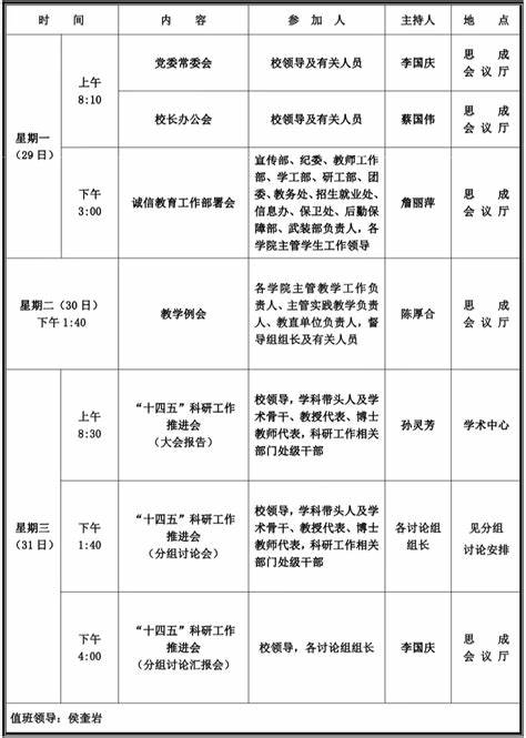 东北电力大学可以考哪里的研究生