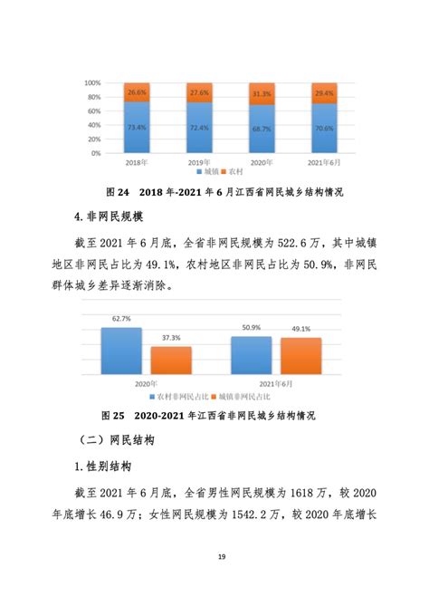 江西省发布2018年互联网发展报告_独家专稿_中国小康网