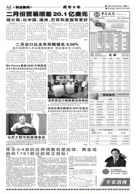 第 A2版:财经新闻 20210427期 国际日报