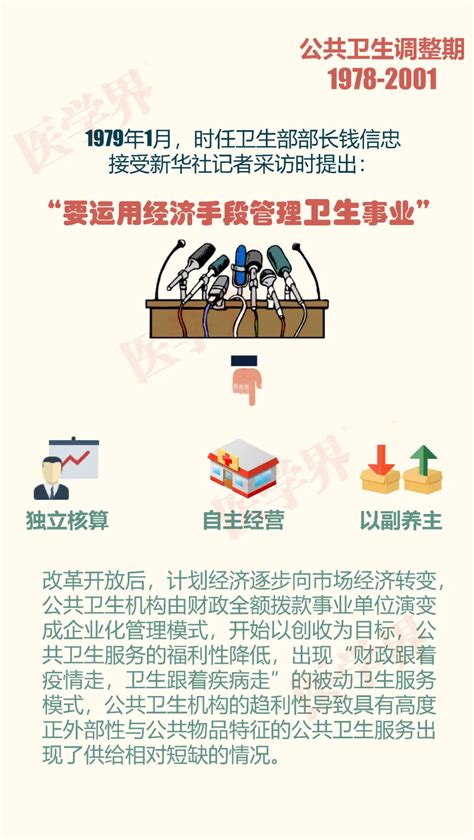 打造中国特色海关口岸公共卫生体系-中国海关-2020年11期