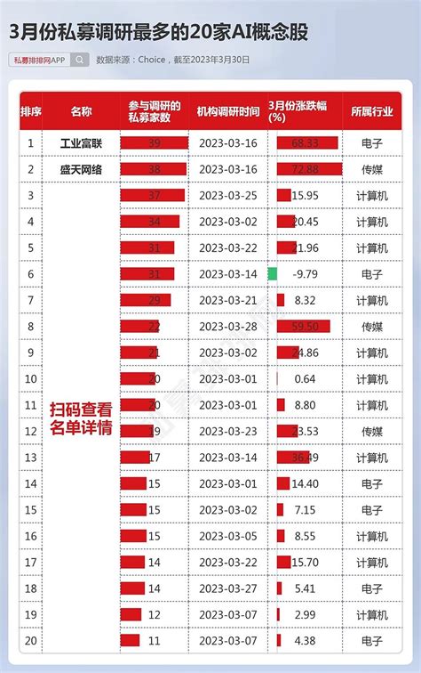 林园：这是我个人连续持股近30年的一只A股股票---至今一股未卖！ 林园在 云南白药 十几亿市值的时候就买入云南白药，并 一直持有至今 ，现在 ...