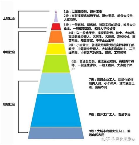 实体识别(1) -实体识别任务简介-CSDN博客