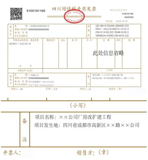 这是2020年最新的发票分类及适用范围，请收一下