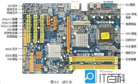 最强ITX规格主板 梅捷E350促销699元-梅捷,Soyo,SY-E350-U3M ——快科技(驱动之家旗下媒体)--科技改变未来