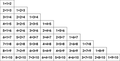 20以内加减法口诀表挂图十以内儿童一年级数学分解加法减法口诀表_虎窝淘