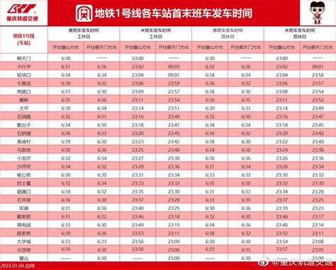 2018上海地铁最全各线首末班车时间表- 上海本地宝