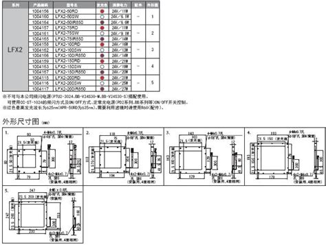 日本CCS光源LFX系列平面无影照明光源-CCS-