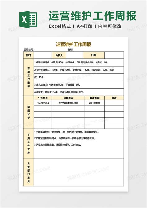 运营维护工作周报excel模板免费下载_编号14xbq8mjv_图精灵