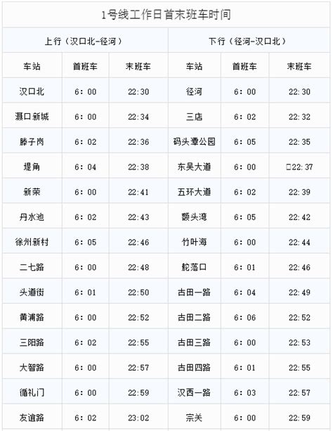 武汉地铁3条新线开通进入倒计时！新增6座换乘站（附最新高清线网图）凤凰网湖北_凤凰网