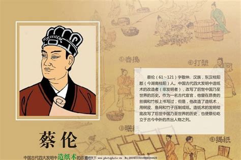 蔡伦（中国古代四大发明中造纸术的改造者） - 搜狗百科