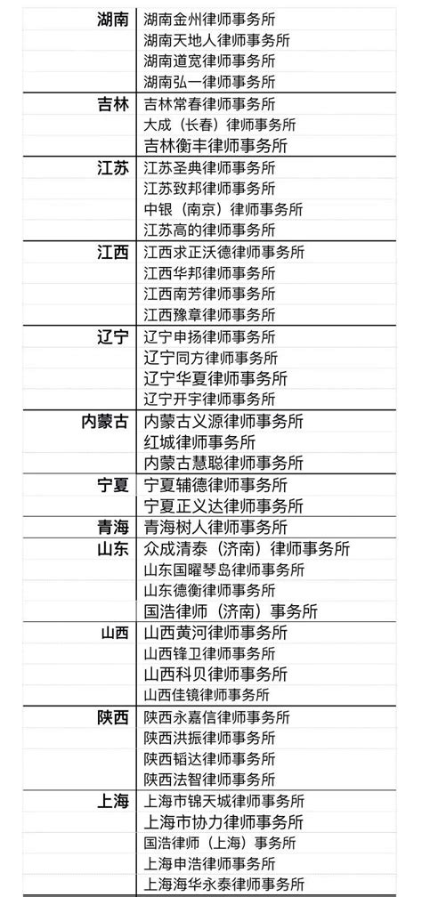 2021第三届《中国律所百强》在京发布，名单附后_凤凰网