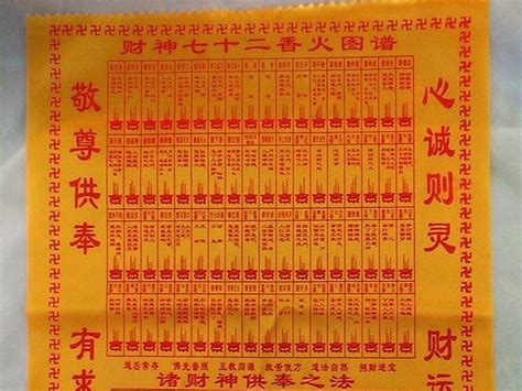 香谱图图片