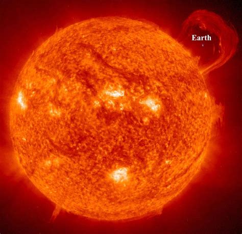 有关太阳的资料有哪些（关于太阳的9个资料小知识你了解几个？) | 说明书网