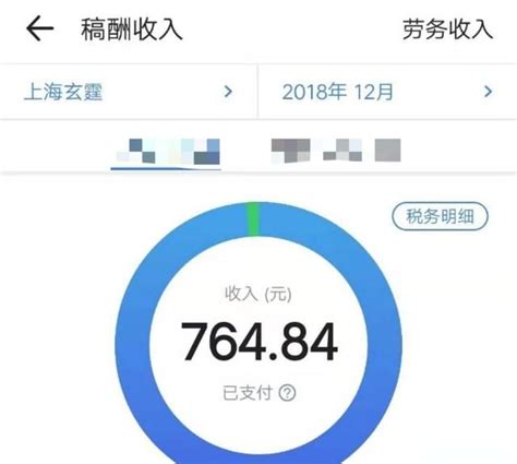 网络作家收益是怎样来的 - ITCASK网