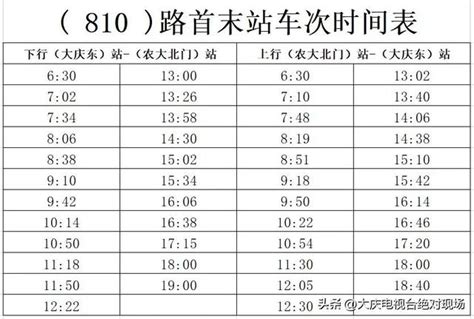明起，大庆市这6条公交线路将增加班次！附首末站车次运行时间表|大庆市_新浪新闻