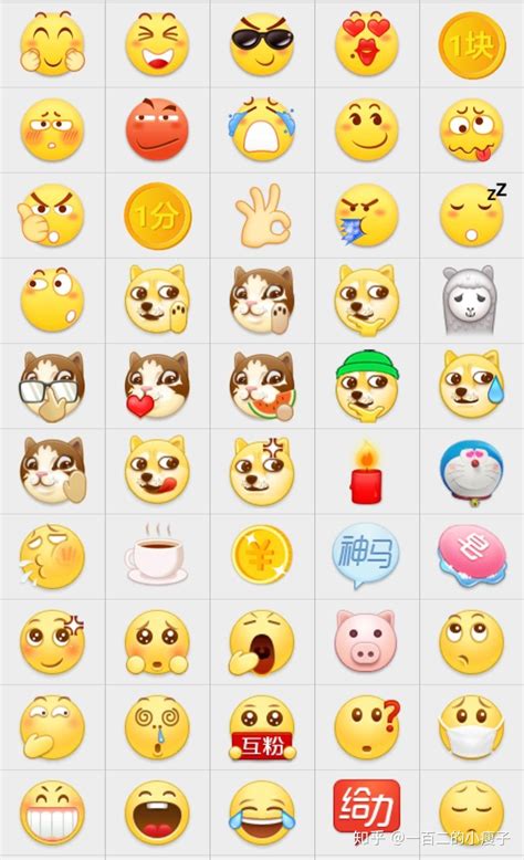 诶诶？原来emoji表情出自日本人之手？ - 知乎