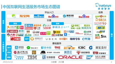互联网数据中心（IDC）市场分析报告_2019-2025年中国互联网数据中心（IDC）市场研究与战略咨询报告_中国产业研究报告网