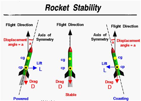 中国航天重要历史节点 长征火箭实现300次发射_甘肃频道_凤凰网