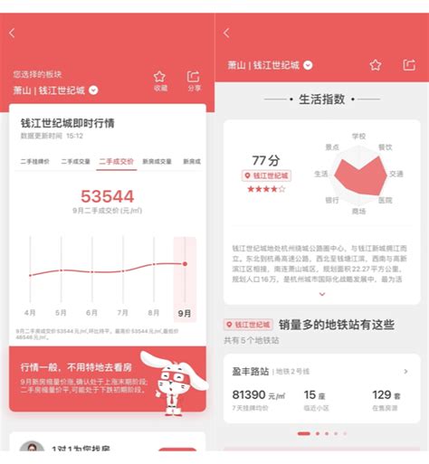 2022年7月杭州新房和二手房的住宅销售价格变动数据_房家网