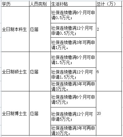 2022年浙江杭州建德市公开招聘中小学和幼儿园教师公告【40人】-杭州教师招聘网 群号：651448921.