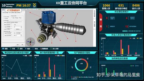 中国工业互联网APP培育动态监测分析系统重磅发布