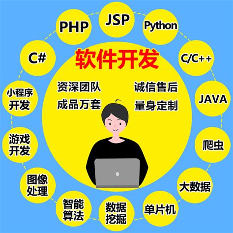 软件开发 - 襄阳IT社区
