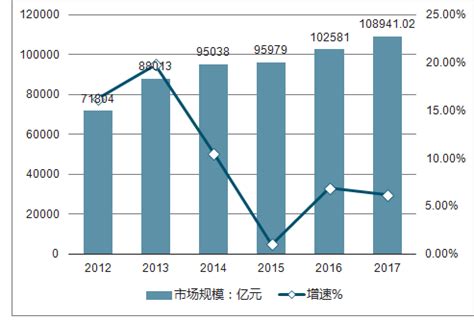 唐山房地产市场分析报告_2019-2025年中国唐山房地产市场前景研究与市场分析预测报告_中国产业研究报告网